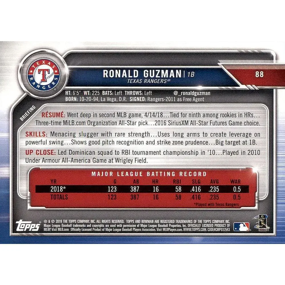 2019 Bowman Ronald Guzman #88 Texas Rangers